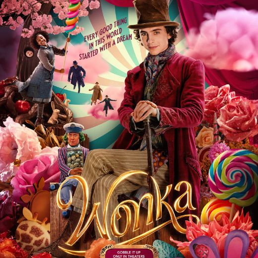 Wonka Movie OTT Release Date, Find Wonka Streaming rights, Digital release date, Cast
